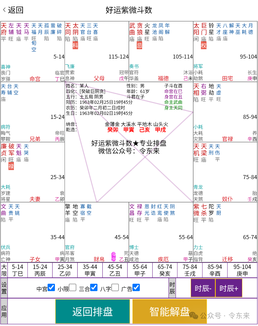 三个案例：都跟七杀有关，七杀与左辅、右弼同宫好吗？