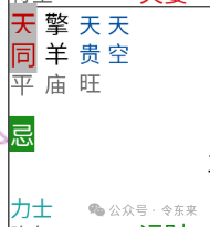 紫微斗数实例讲解：此命盘流年的财运、婚姻感情好不好？
