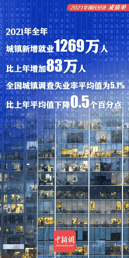 2026年国内经济会不会比2024好很多？现在移民合适吗？