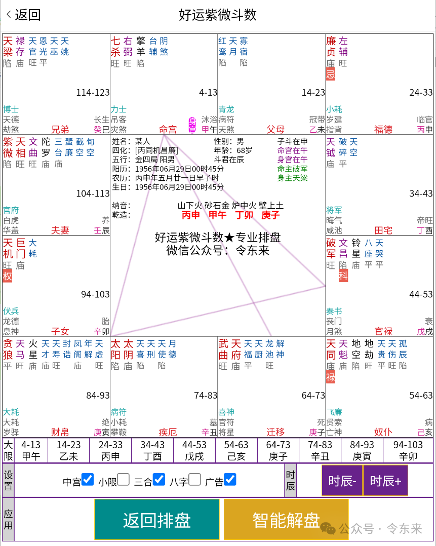 三个案例：都跟七杀有关，七杀与左辅、右弼同宫好吗？
