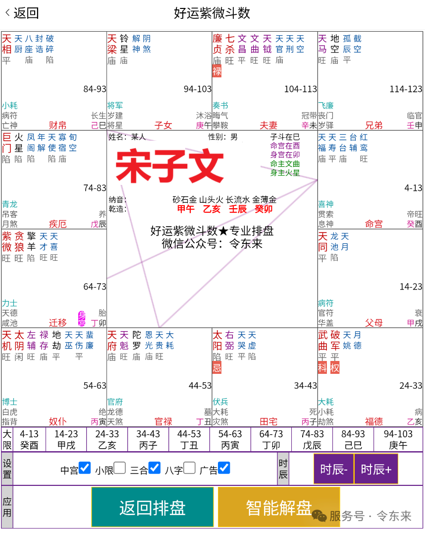 民国宋子文：权倾朝野、敛财无数、富可敌国，命盘暗藏玄机……