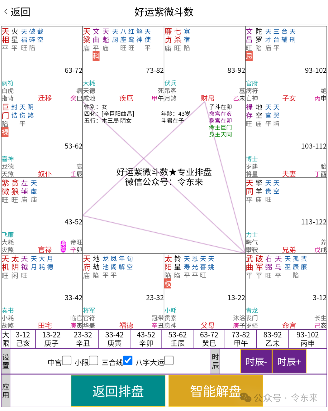 紫微斗数实例讲解：此命盘流年的财运、婚姻感情好不好？