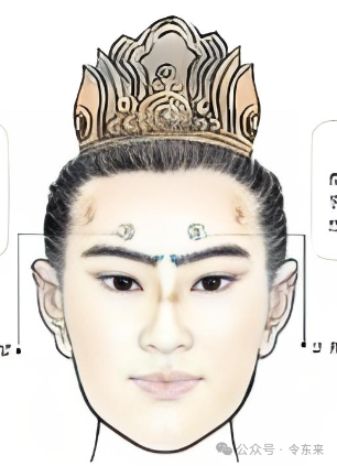 简易识人术:看你是不是百年难遇的人才?