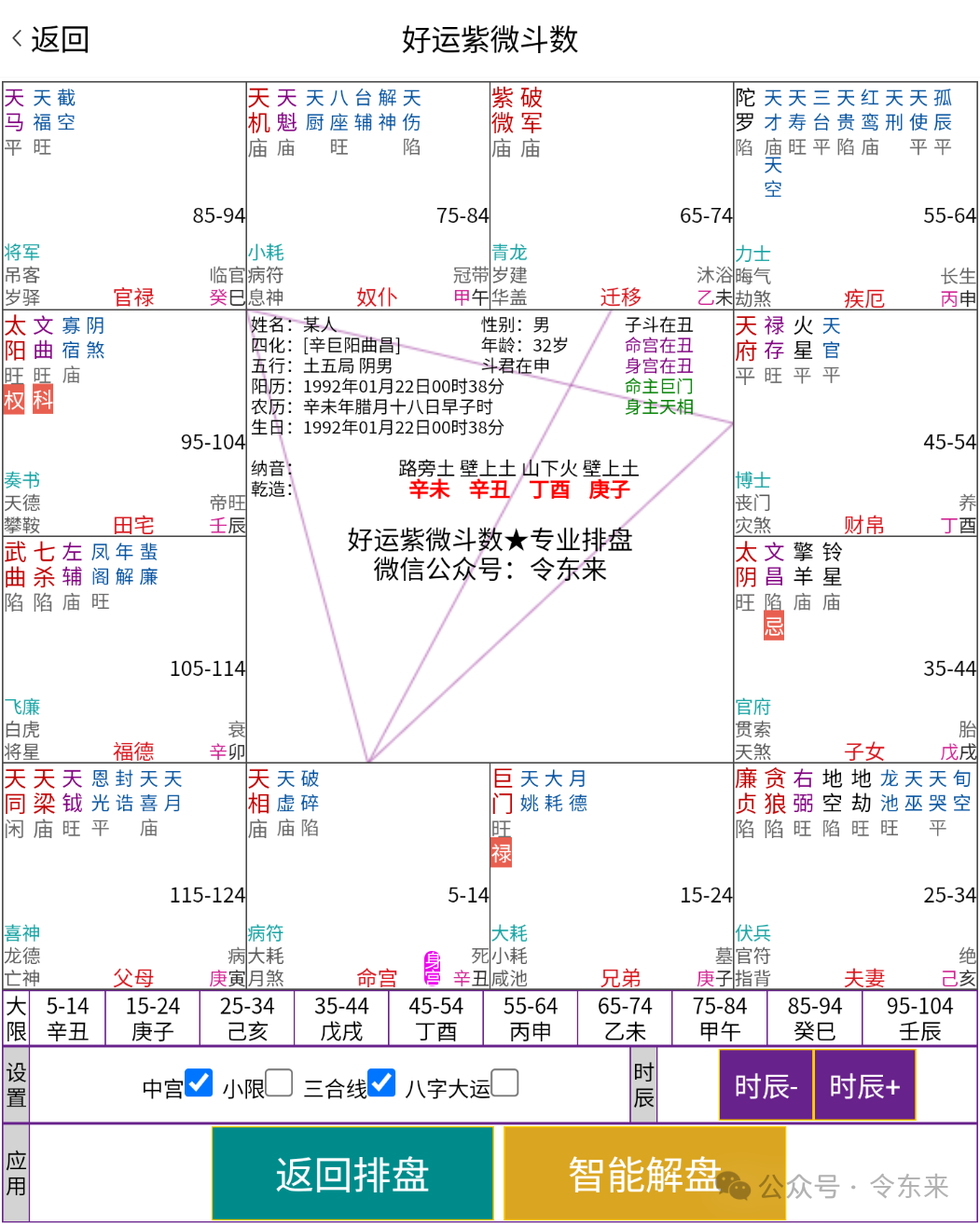 “杀破狼”的大运，他赚了几千万，但是……