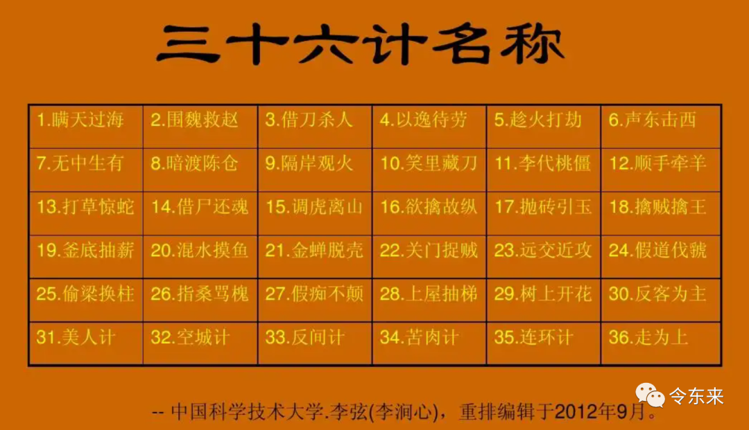 什么？玩游戏也能学会三十六计？