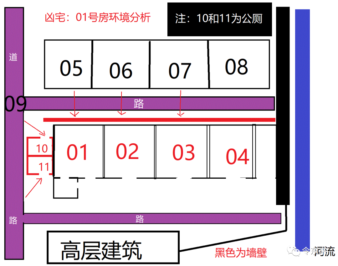 凶宅环境分析：男住户成为诈骗犯，被十多个人追着砍……